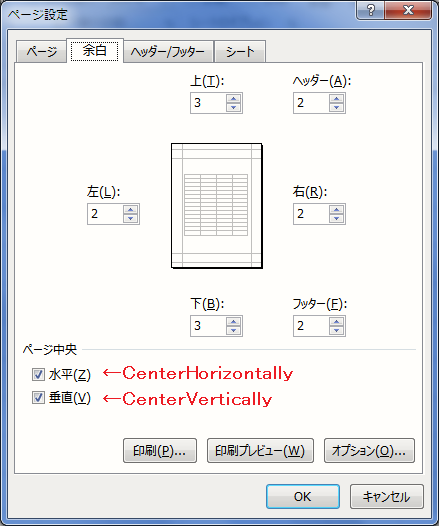 Excel Vba 印刷時に用紙の中央に印刷する Centerhorizontally Centervertically リリアのパソコン学習記
