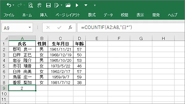 Excel関数COUNTIF