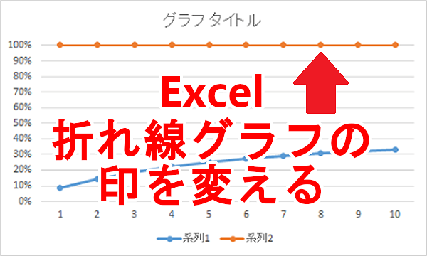 Excel 折れ線グラフの印（マーカー）を変える