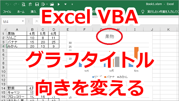 Excel VBA グラフのタイトルの向きを変える-Orientation