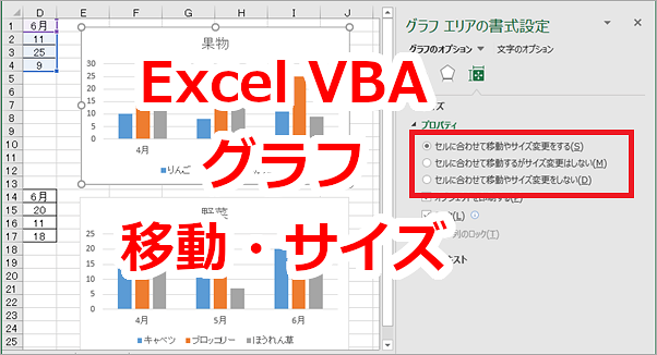 Excel VBA ワークシートのグラフをセルに合わせて移動やサイズを変更させない-Placement
