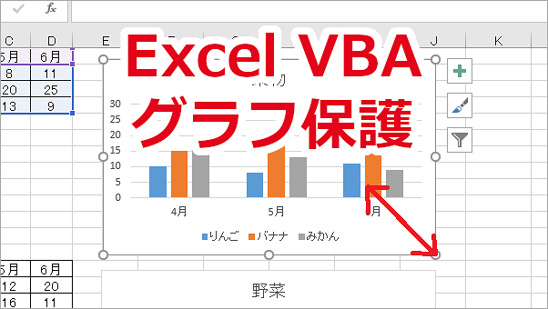 Excel VBA グラフのドラッグでの移動、サイズ変更、削除ができないようにする-ProtectChartObject