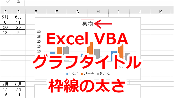 Excel VBA グラフのタイトルの枠線の太さを変更する-Format.Line.Weight