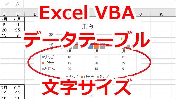 Excel VBA グラフのデータテーブルの文字サイズを変更する-Font.Size