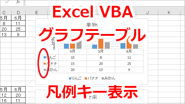 Excel VBA グラフのデータテーブルの凡例キーを表示、非表示にする-ShowLegendKey