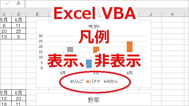 Excel VBA グラフの凡例を表示したり、非表示にしたりする-HasLegend