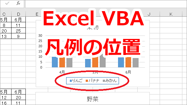 Excel VBA グラフの凡例の位置を設定する-Position、Top、Left