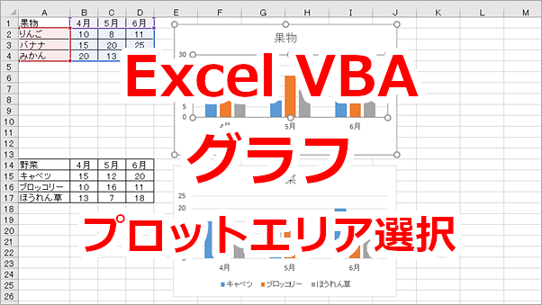 Excel VBA グラフのプロットエリアを選択状態にする-Select
