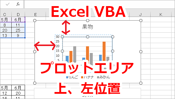 Excel VBA グラフのプロットエリアの上位置、左位置を取得、設定する-Top、Left