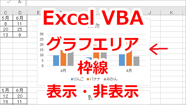 Excel VBA グラフエリアの枠線を表示、非表示にする-Format.Line.Visible