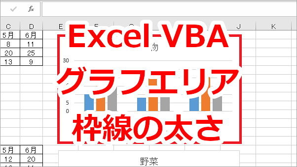Excel VBA グラフエリアの枠線の太さを変更する-Format.Line.Weight