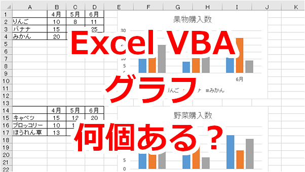 Excel VBA ワークシートにグラフが何個あるか取得する-Count