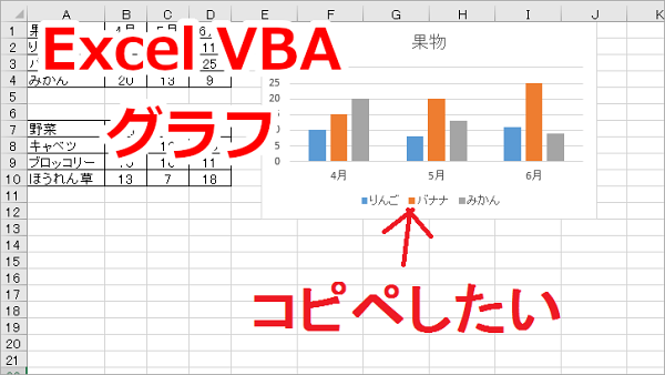 Excel VBA グラフをコピペする-Copy、Paste