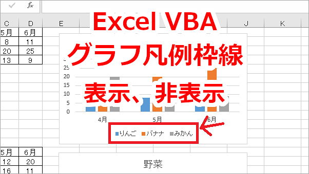 Excel VBA グラフの凡例の枠線を表示、非表示にする-Format.Line.Visible、Format.Line.ForeColor