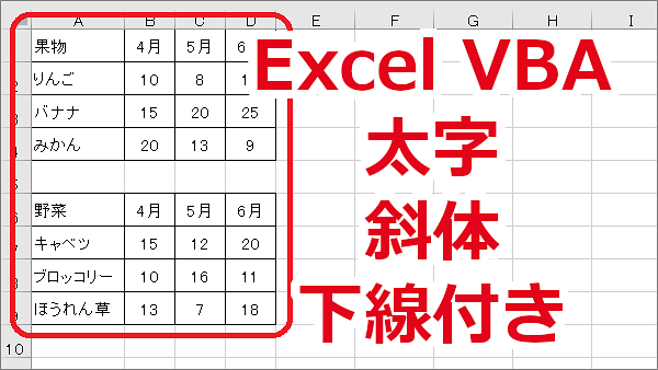 Excel VBA セルの文字を太字、斜体、下線付きにする-Bold、Italic、Underline、FontStyle