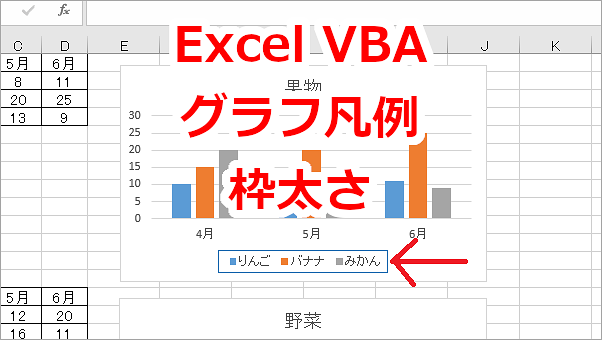 Excel VBA グラフの凡例の枠線の太さを変更する-Format.Line.Weight