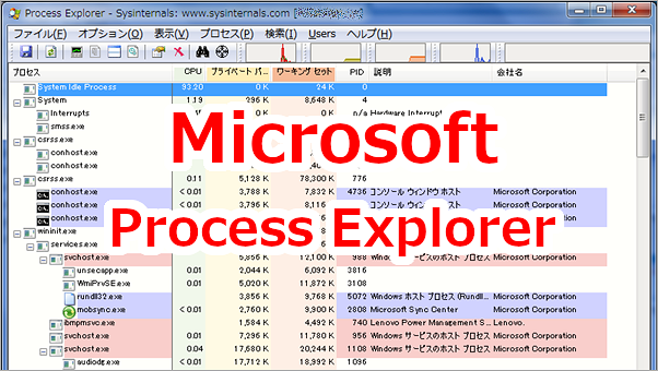 Microsoftの「Process Explorer」を使ってみる