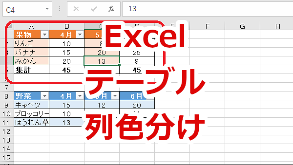 Excel テーブルの表を列毎に色分けする方法