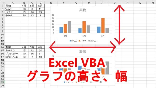 Excel VBAグラフの大きさ