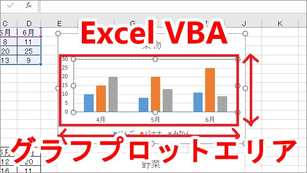 Excel VBA グラフのプロットエリアの高さと幅を取得、設定する-Height、Width