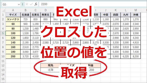 Excel 表の中でクロスした位置の値を取得－XLOOKUP、INDEX、MATCH